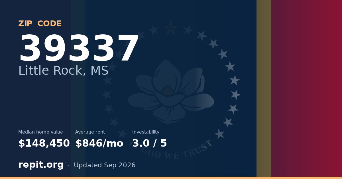 ZIP code 39337 (Little Rock, MS) — median home value $148,450, average rent $846/mo