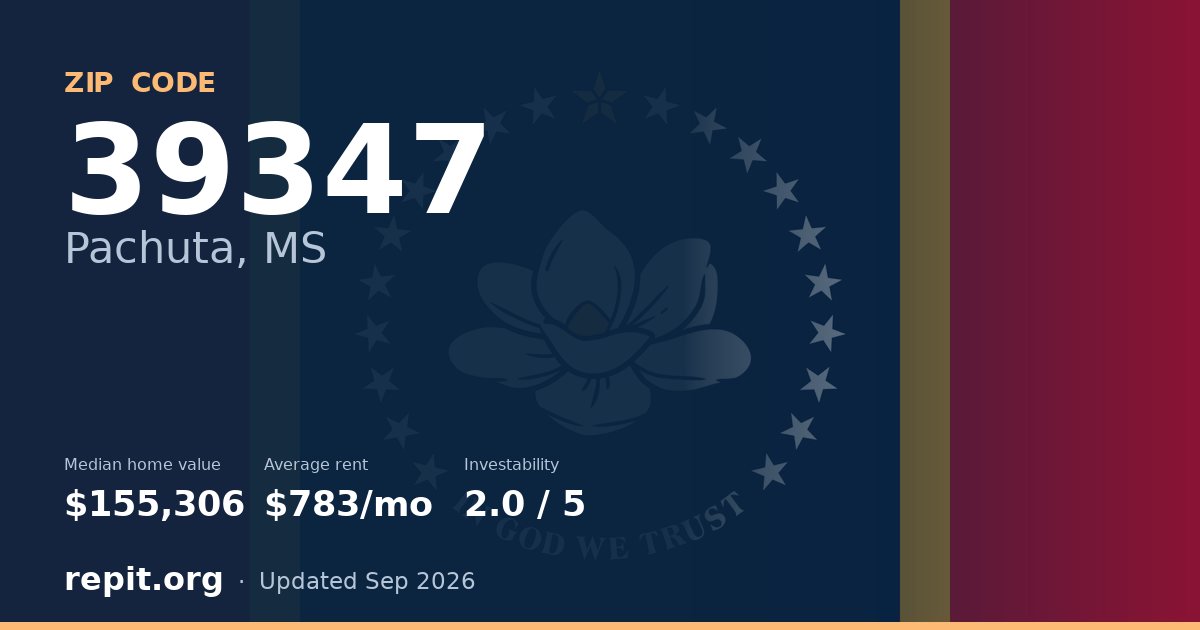 ZIP code 39347 (Pachuta, MS) — median home value $155,306, average rent $783/mo