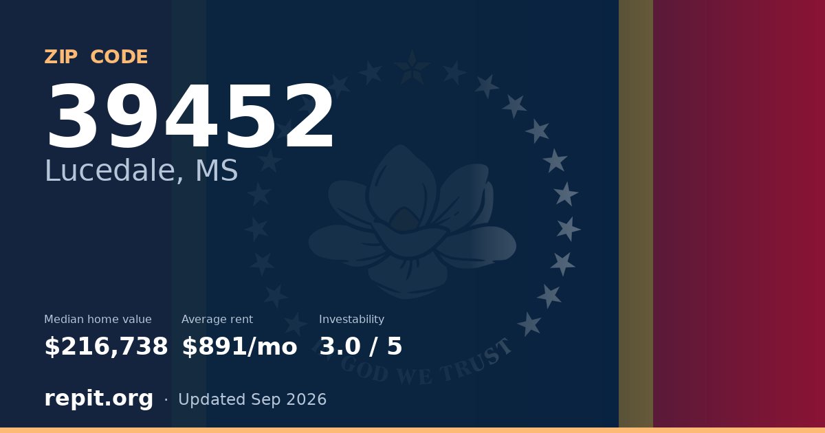 ZIP code 39452 (Lucedale, MS) — median home value $216,738, average rent $891/mo