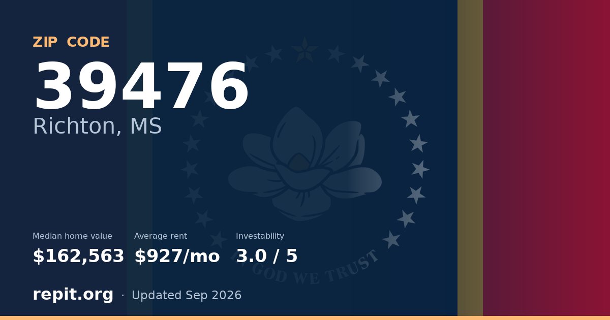 ZIP code 39476 (Richton, MS) — median home value $162,563, average rent $927/mo