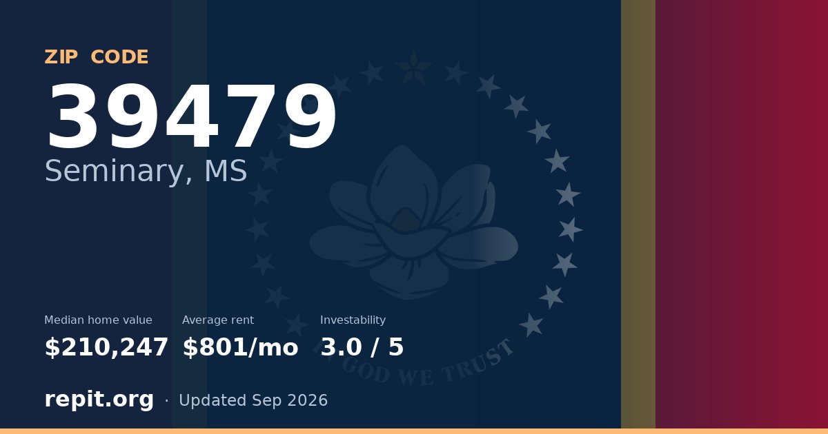 ZIP code 39479 (Seminary, MS) — median home value $210,247, average rent $801/mo
