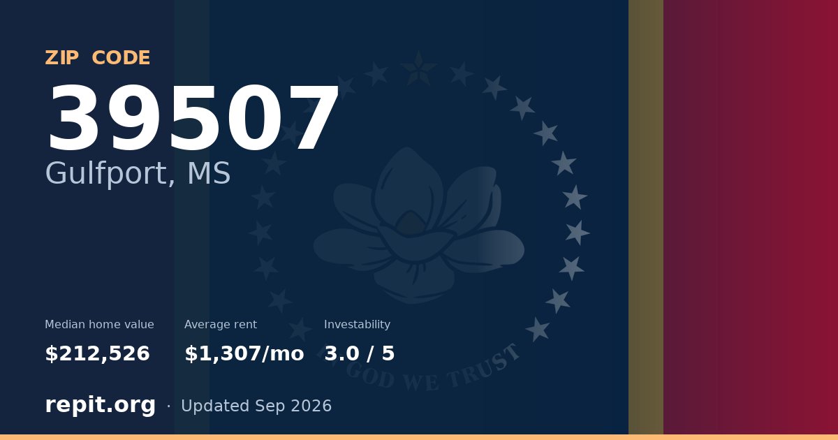 ZIP code 39507 (Gulfport, MS) — median home value $212,526, average rent $1,307/mo