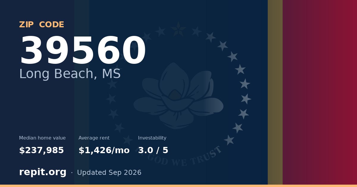 ZIP code 39560 (Long Beach, MS) — median home value $237,985, average rent $1,426/mo