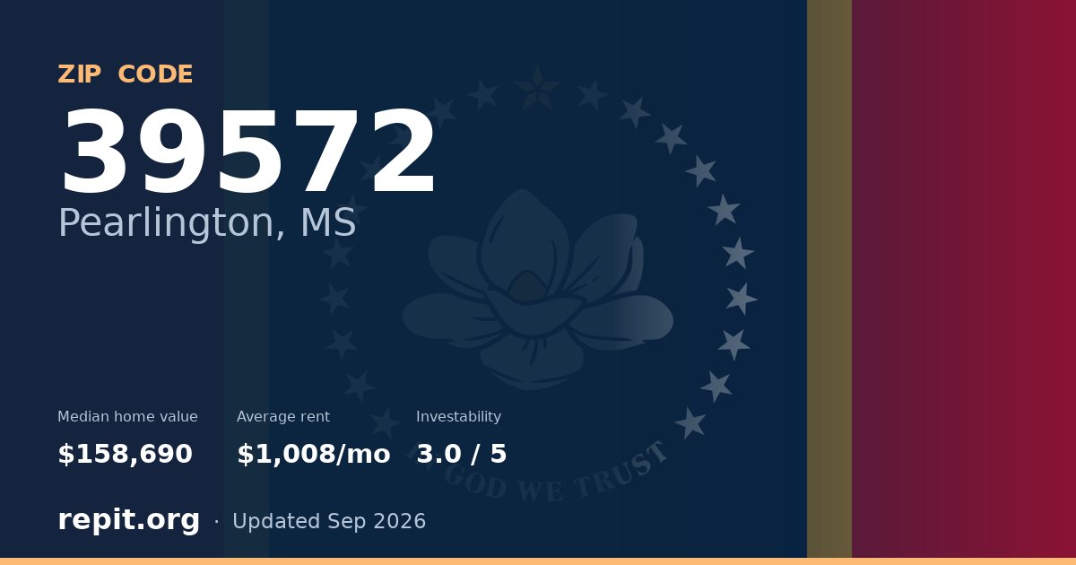 ZIP code 39572 (Pearlington, MS) — median home value $158,690, average rent $1,008/mo