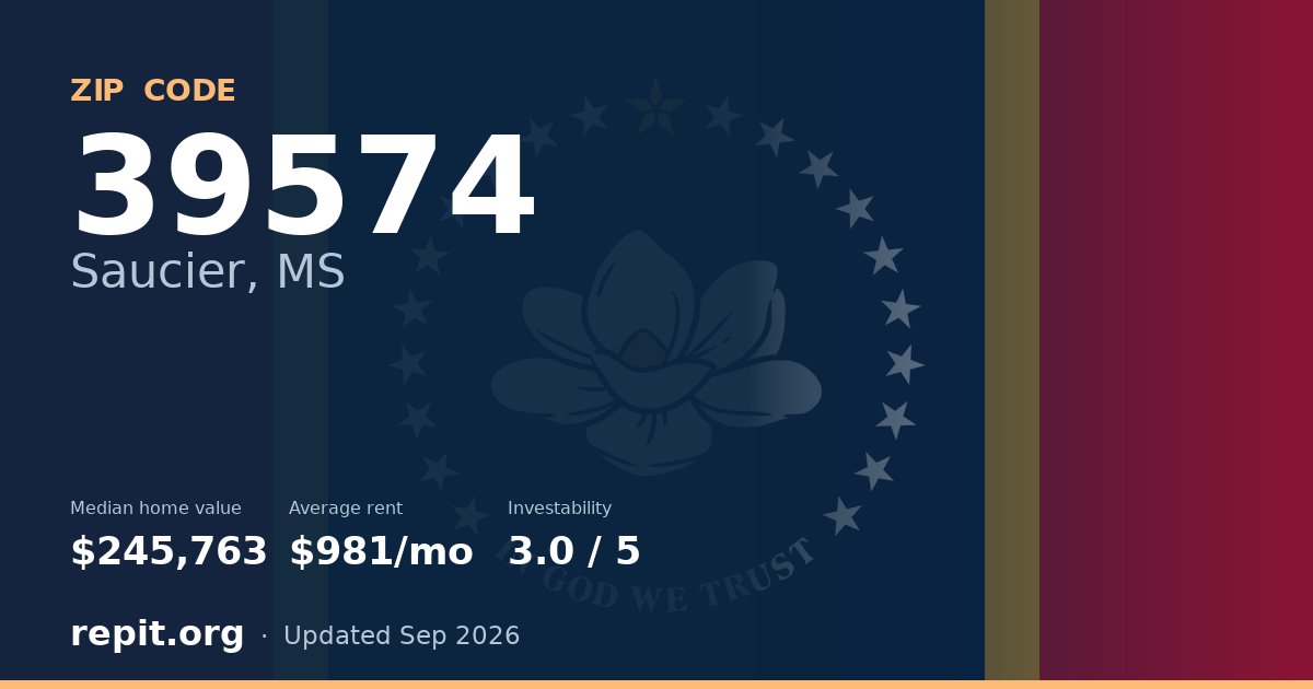 ZIP code 39574 (Saucier, MS) — median home value $245,763, average rent $981/mo