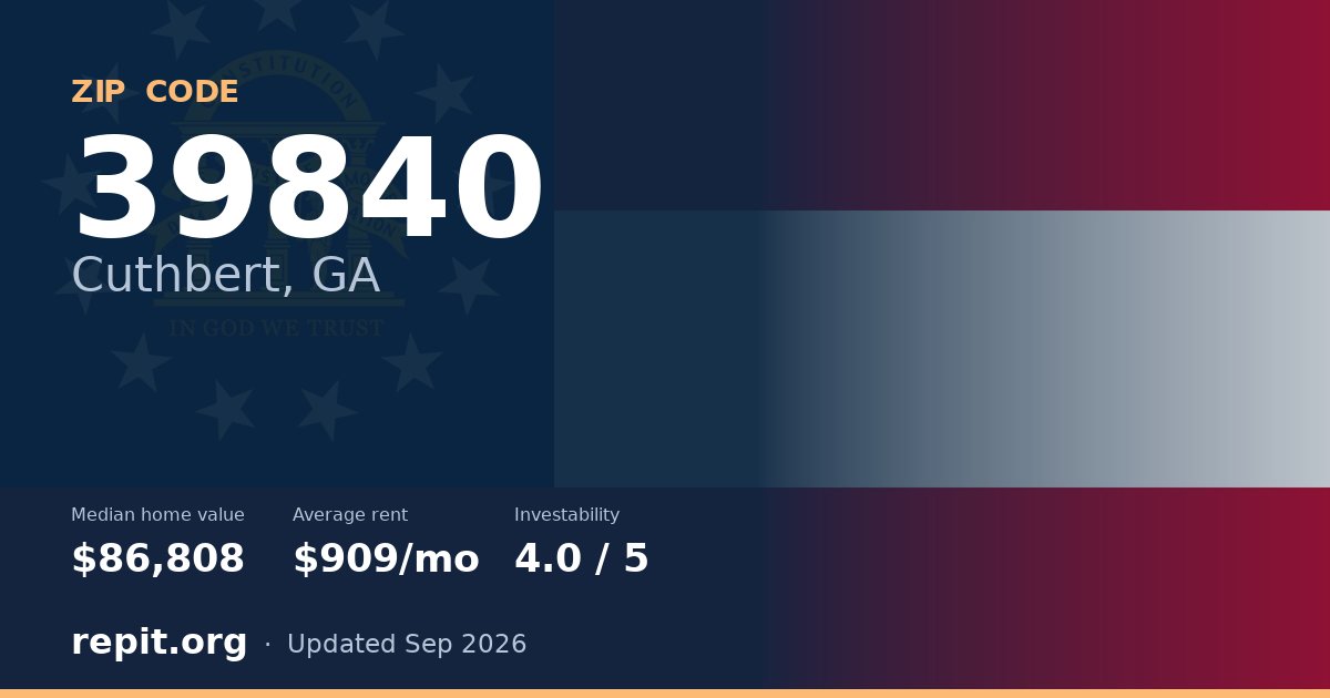 ZIP code 39840 (Cuthbert, GA) — median home value $86,808, average rent $909/mo
