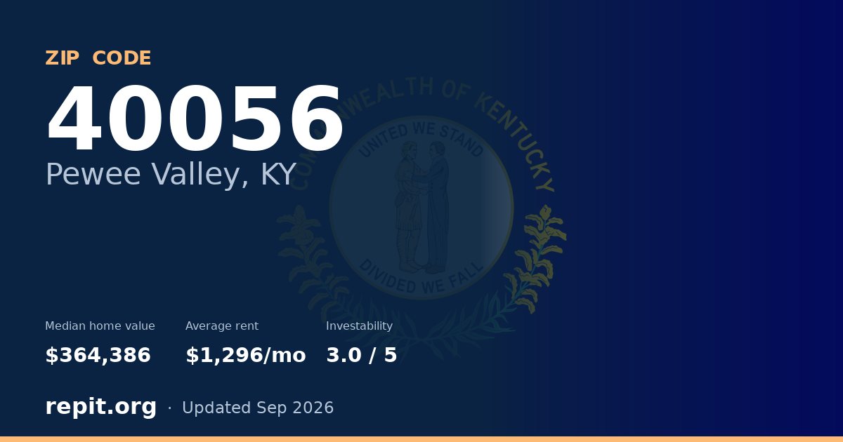 ZIP code 40056 (Pewee Valley, KY) — median home value $364,386, average rent $1,296/mo