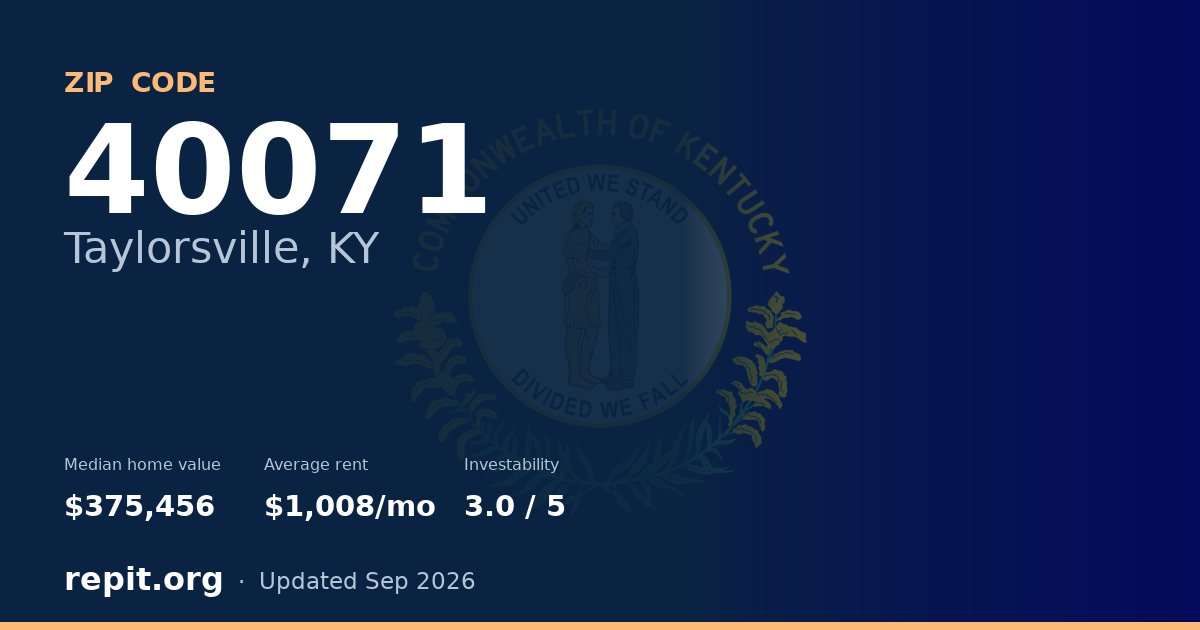 ZIP code 40071 (Taylorsville, KY) — median home value $375,456, average rent $1,008/mo