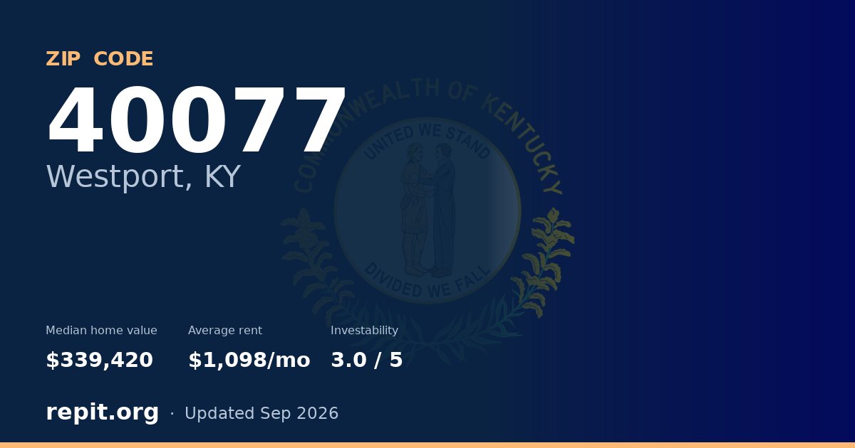 ZIP code 40077 (Westport, KY) — median home value $339,420, average rent $1,098/mo
