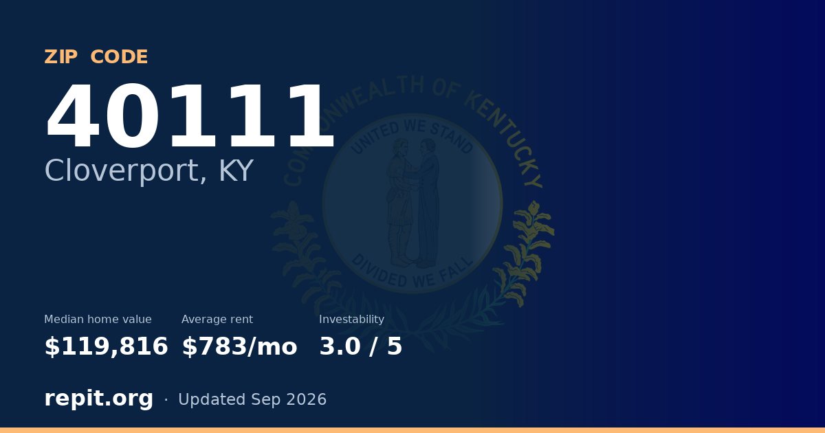 ZIP code 40111 (Cloverport, KY) — median home value $119,816, average rent $783/mo