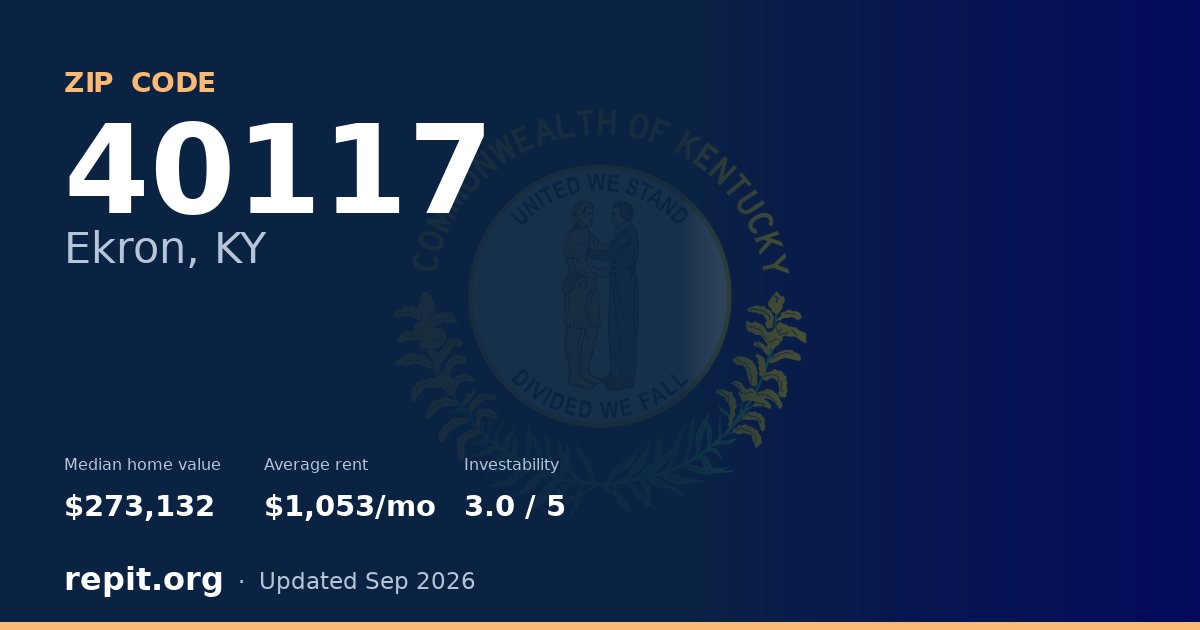 ZIP code 40117 (Ekron, KY) — median home value $273,132, average rent $1,053/mo