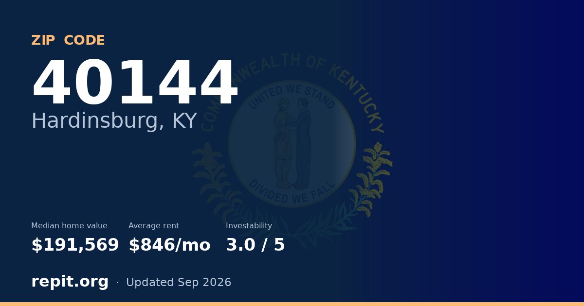 ZIP code 40144 (Hardinsburg, KY) — median home value $191,569, average rent $846/mo