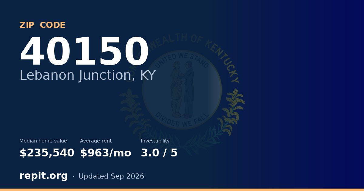 ZIP code 40150 (Lebanon Junction, KY) — median home value $235,540, average rent $963/mo