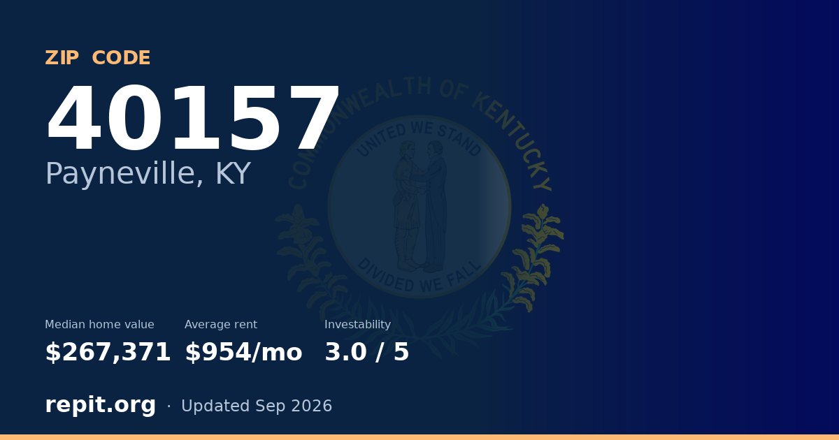 ZIP code 40157 (Payneville, KY) — median home value $267,371, average rent $954/mo