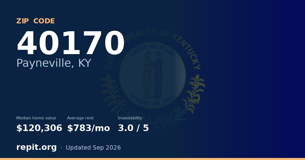 ZIP code 40170 (Payneville, KY) — median home value $120,306, average rent $783/mo
