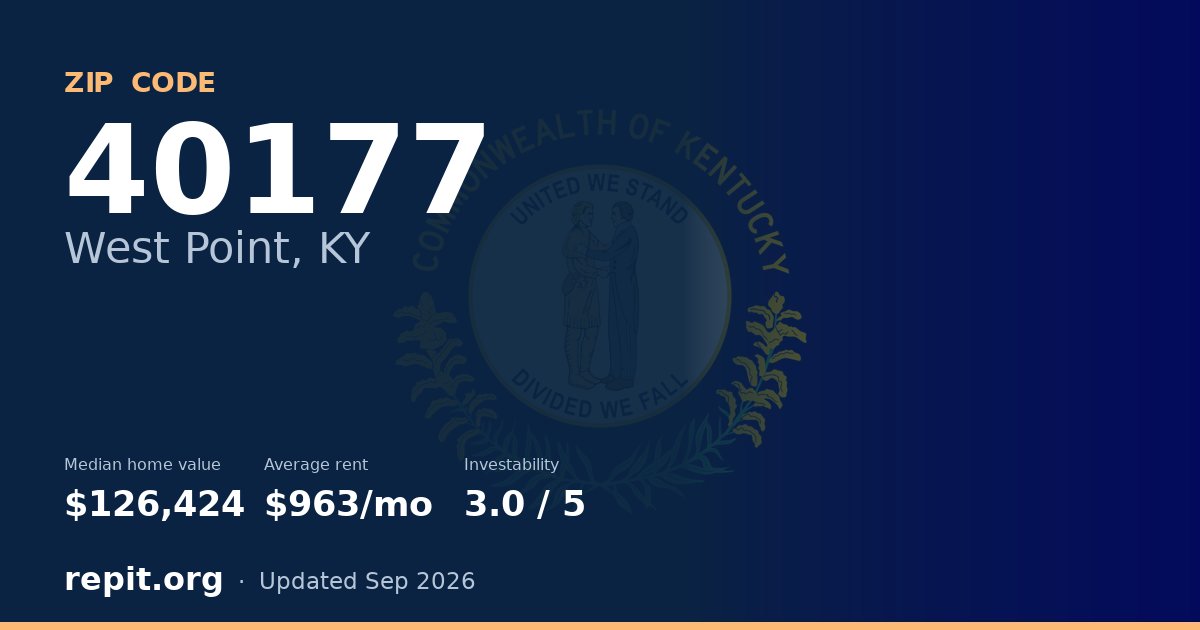 ZIP code 40177 (West Point, KY) — median home value $126,424, average rent $963/mo