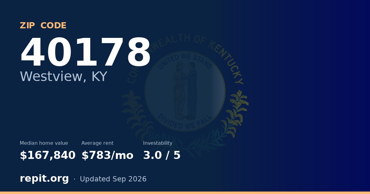 ZIP code 40178 (Westview, KY) — median home value $167,840, average rent $783/mo