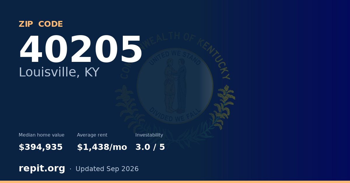 ZIP code 40205 (Louisville, KY) — median home value $394,935, average rent $1,438/mo
