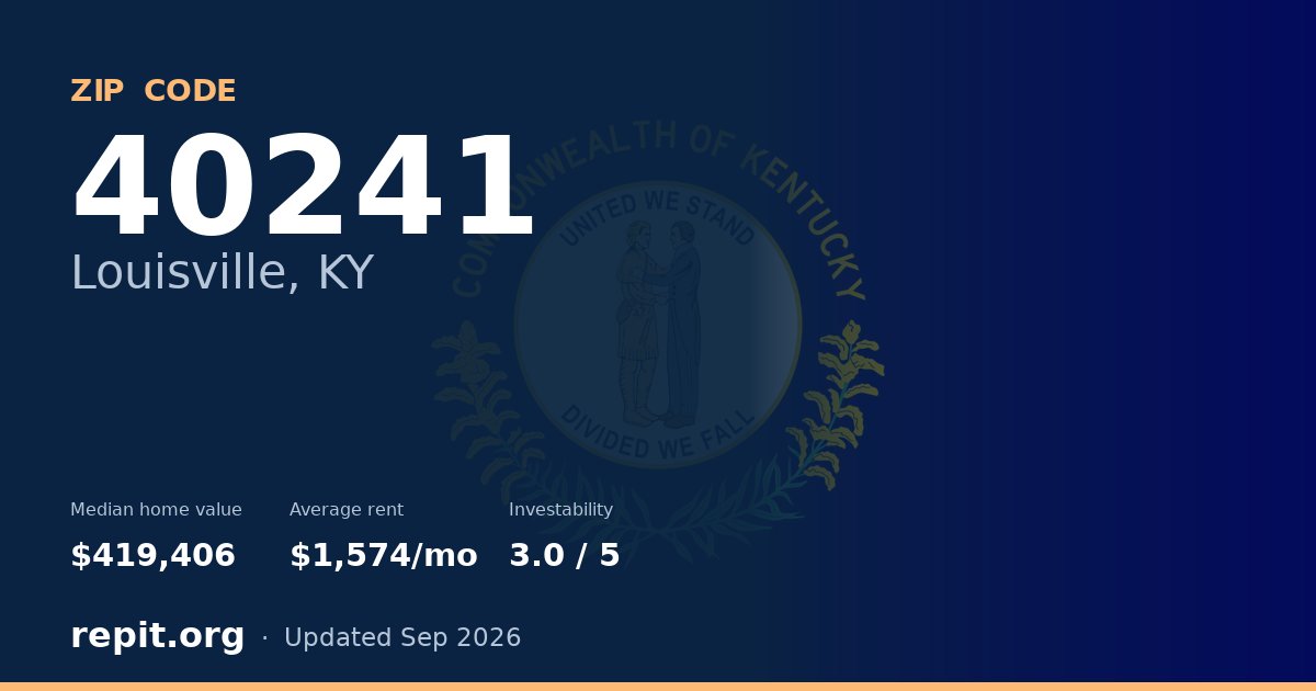ZIP code 40241 (Louisville, KY) — median home value $419,406, average rent $1,574/mo
