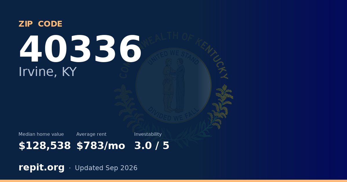 ZIP code 40336 (Irvine, KY) — median home value $128,538, average rent $783/mo