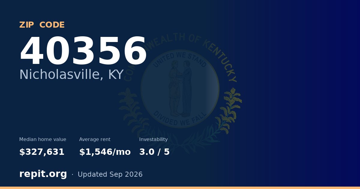 ZIP code 40356 (Nicholasville, KY) — median home value $327,631, average rent $1,546/mo