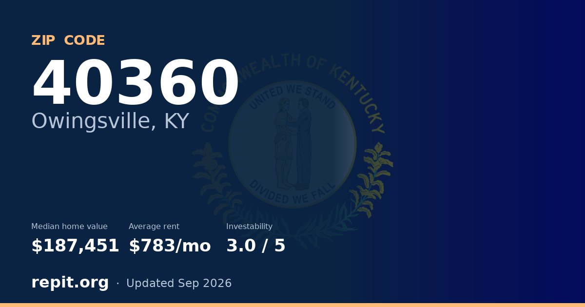 ZIP code 40360 (Owingsville, KY) — median home value $187,451, average rent $783/mo