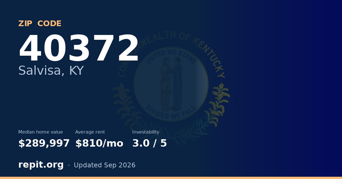 ZIP code 40372 (Salvisa, KY) — median home value $289,997, average rent $810/mo