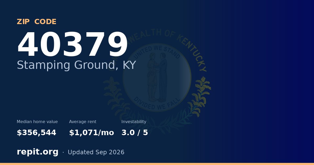 ZIP code 40379 (Stamping Ground, KY) — median home value $356,544, average rent $1,071/mo