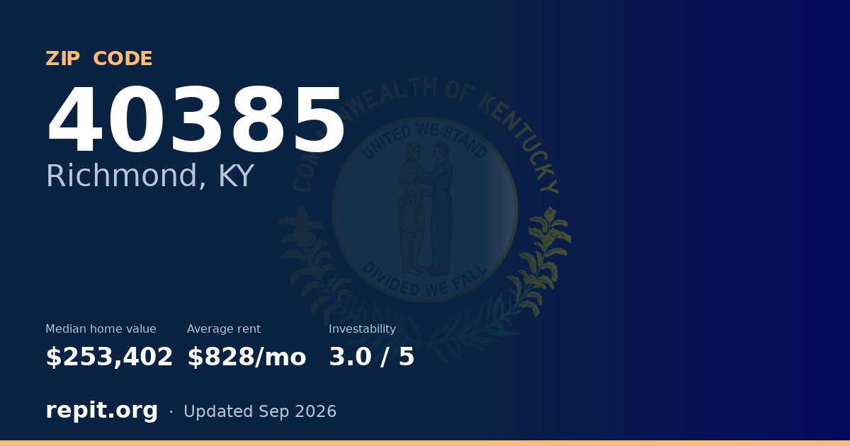 ZIP code 40385 (Richmond, KY) — median home value $253,402, average rent $828/mo