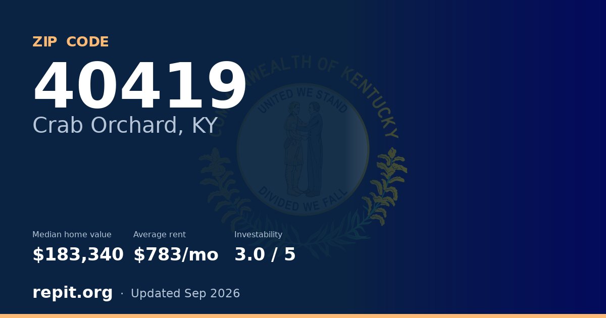 ZIP code 40419 (Crab Orchard, KY) — median home value $183,340, average rent $783/mo