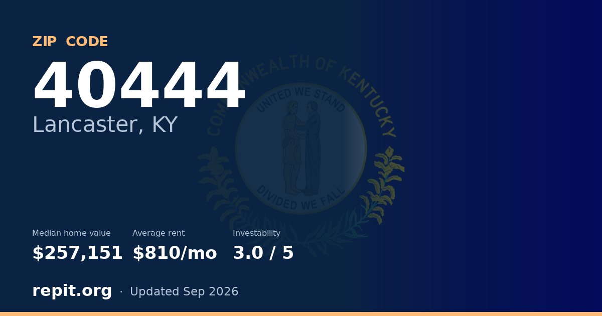 ZIP code 40444 (Lancaster, KY) — median home value $257,151, average rent $810/mo