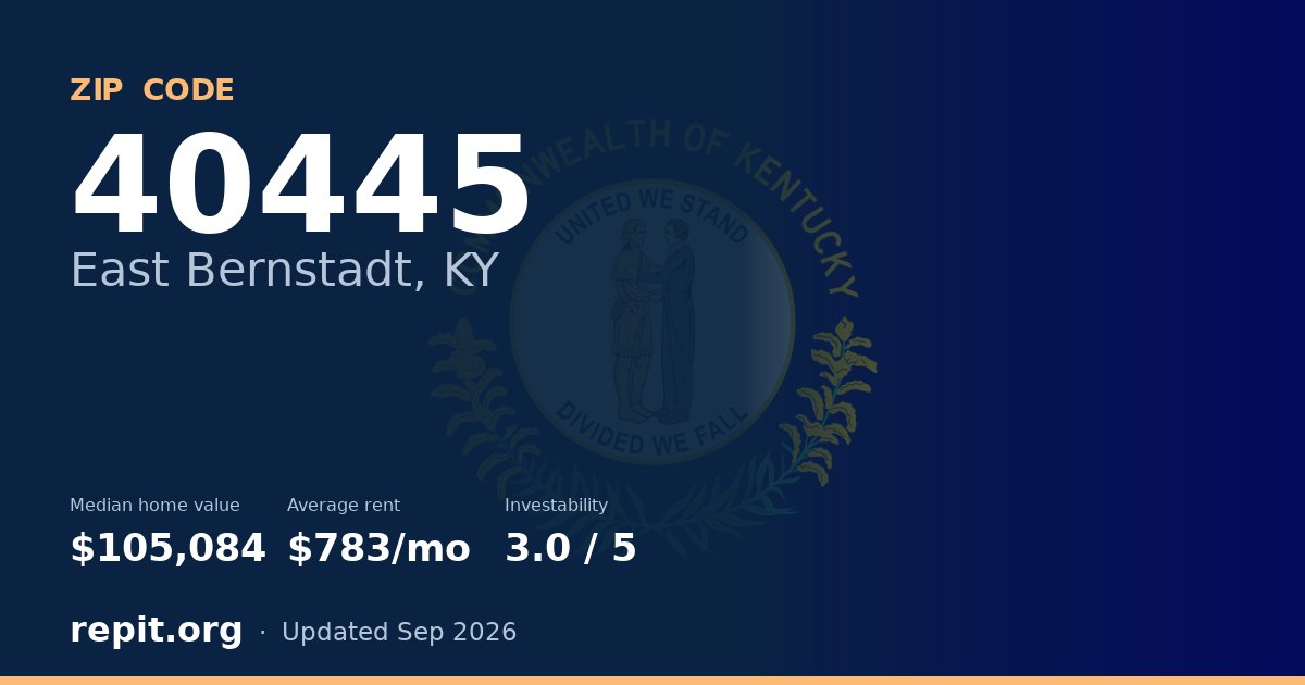 ZIP code 40445 (East Bernstadt, KY) — median home value $105,084, average rent $783/mo