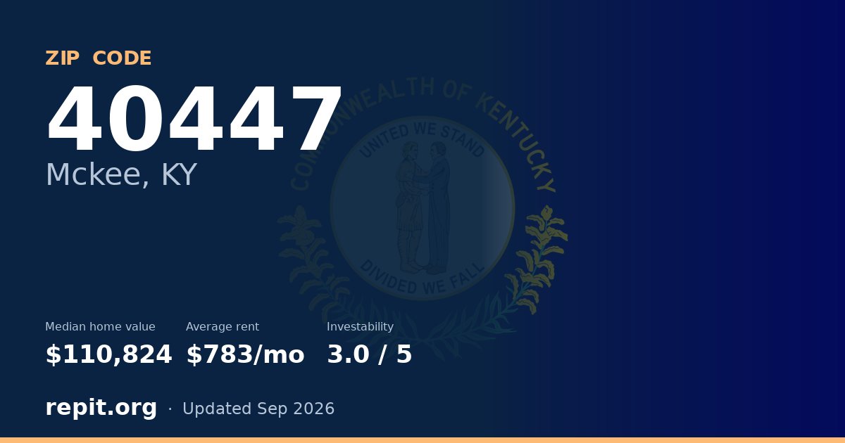 ZIP code 40447 (Mckee, KY) — median home value $110,824, average rent $783/mo