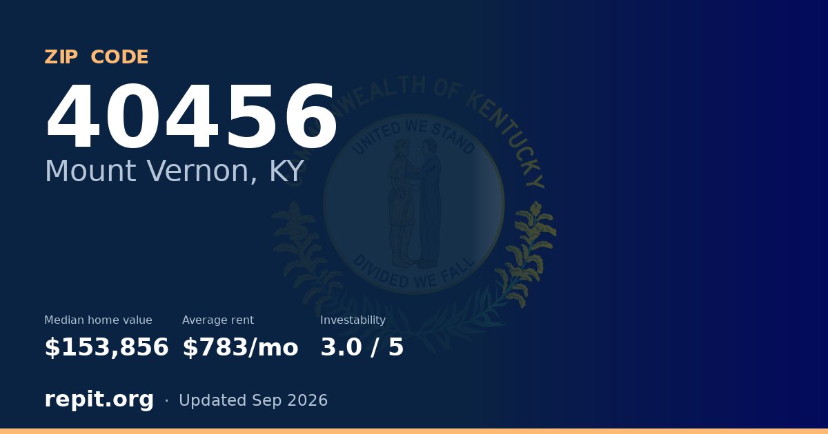 ZIP code 40456 (Mount Vernon, KY) — median home value $153,856, average rent $783/mo
