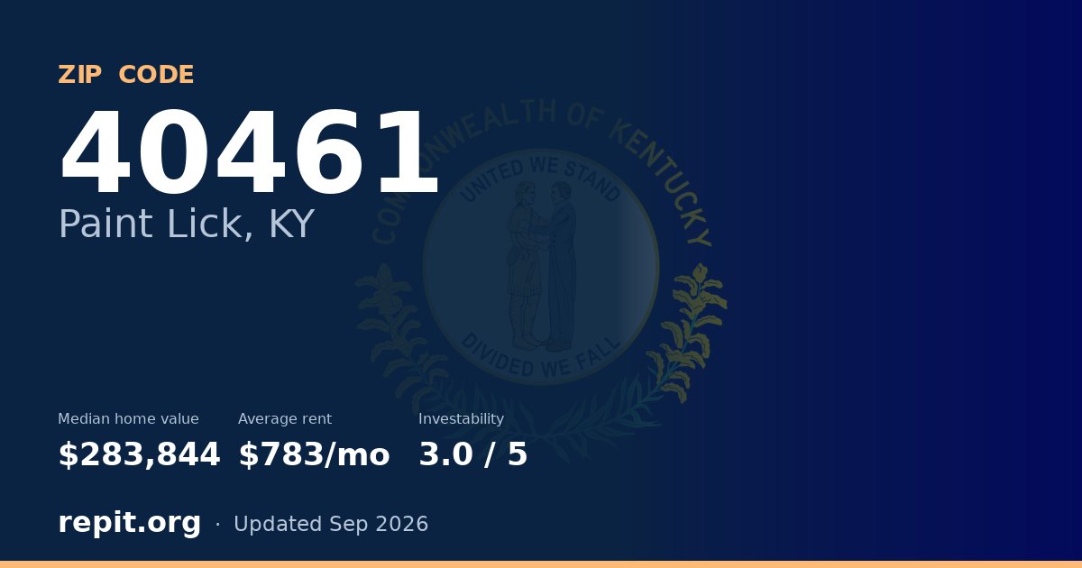 ZIP code 40461 (Paint Lick, KY) — median home value $283,844, average rent $783/mo