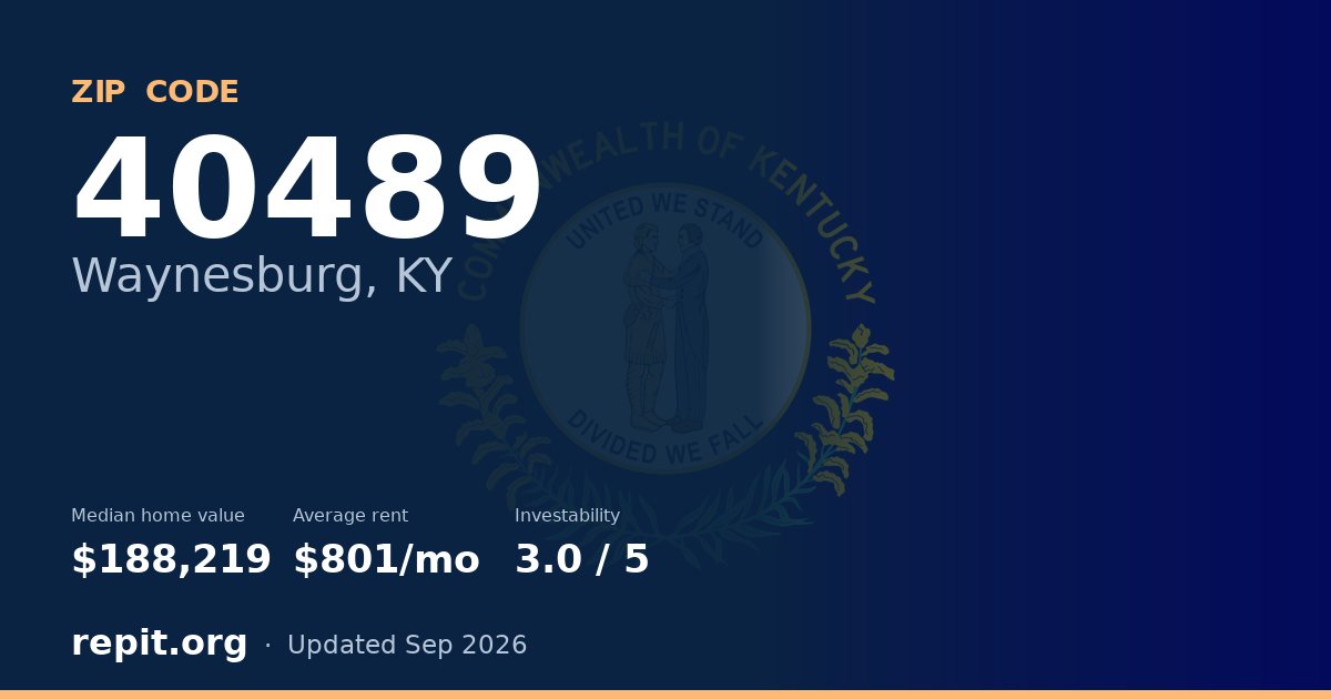 ZIP code 40489 (Waynesburg, KY) — median home value $188,219, average rent $801/mo