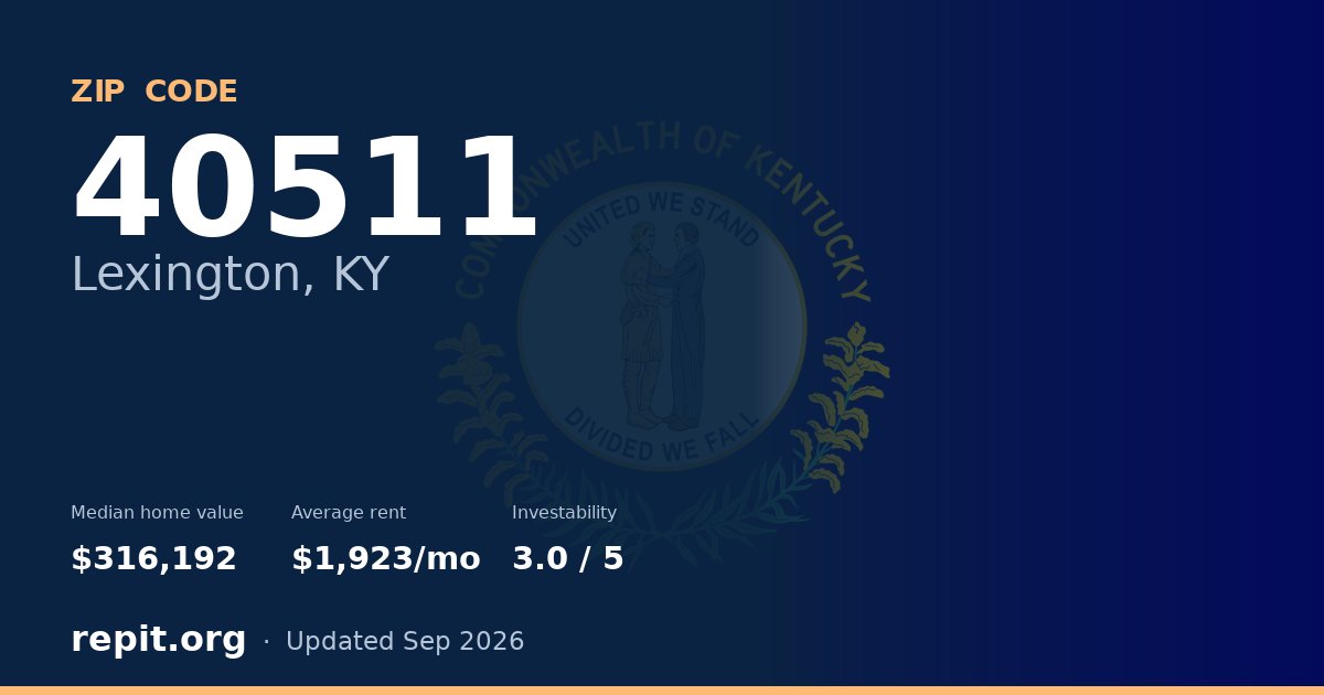 ZIP code 40511 (Lexington, KY) — median home value $316,192, average rent $1,923/mo