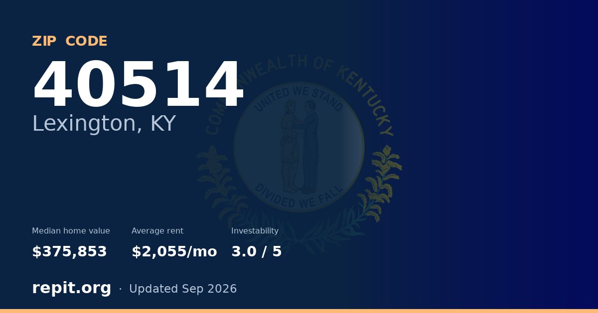 ZIP code 40514 (Lexington, KY) — median home value $375,853, average rent $2,055/mo