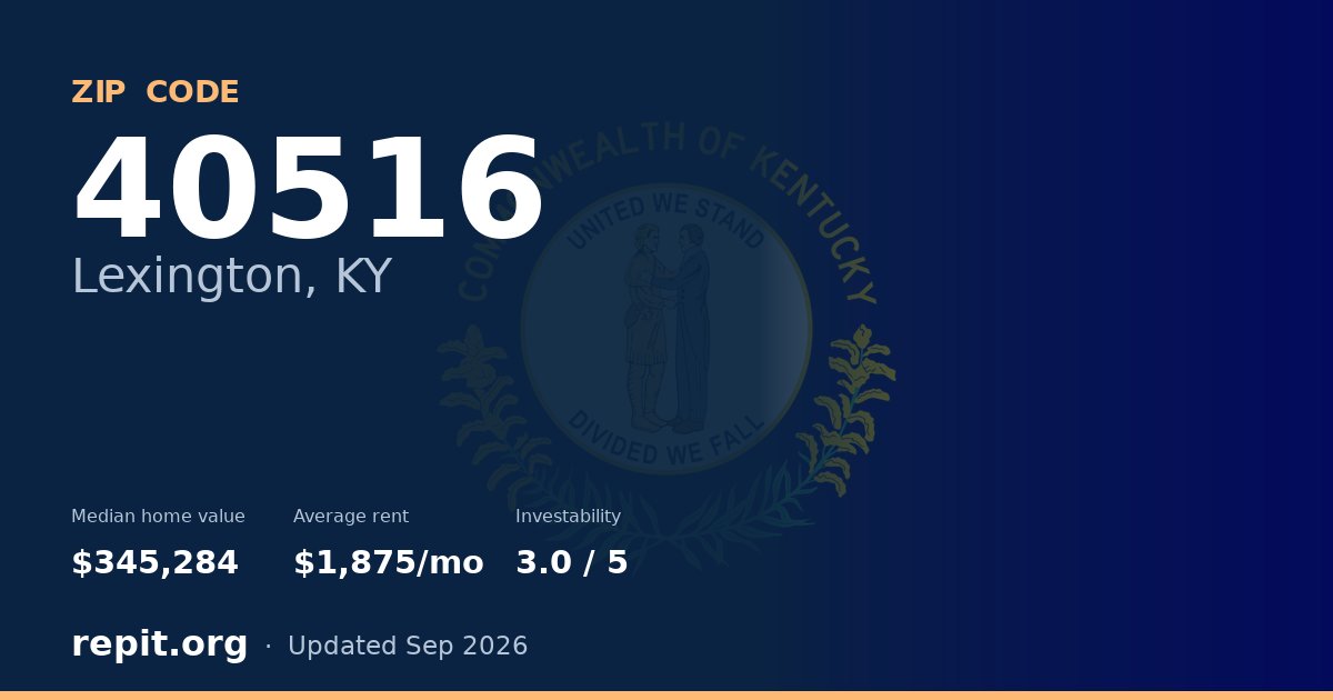 ZIP code 40516 (Lexington, KY) — median home value $345,284, average rent $1,875/mo