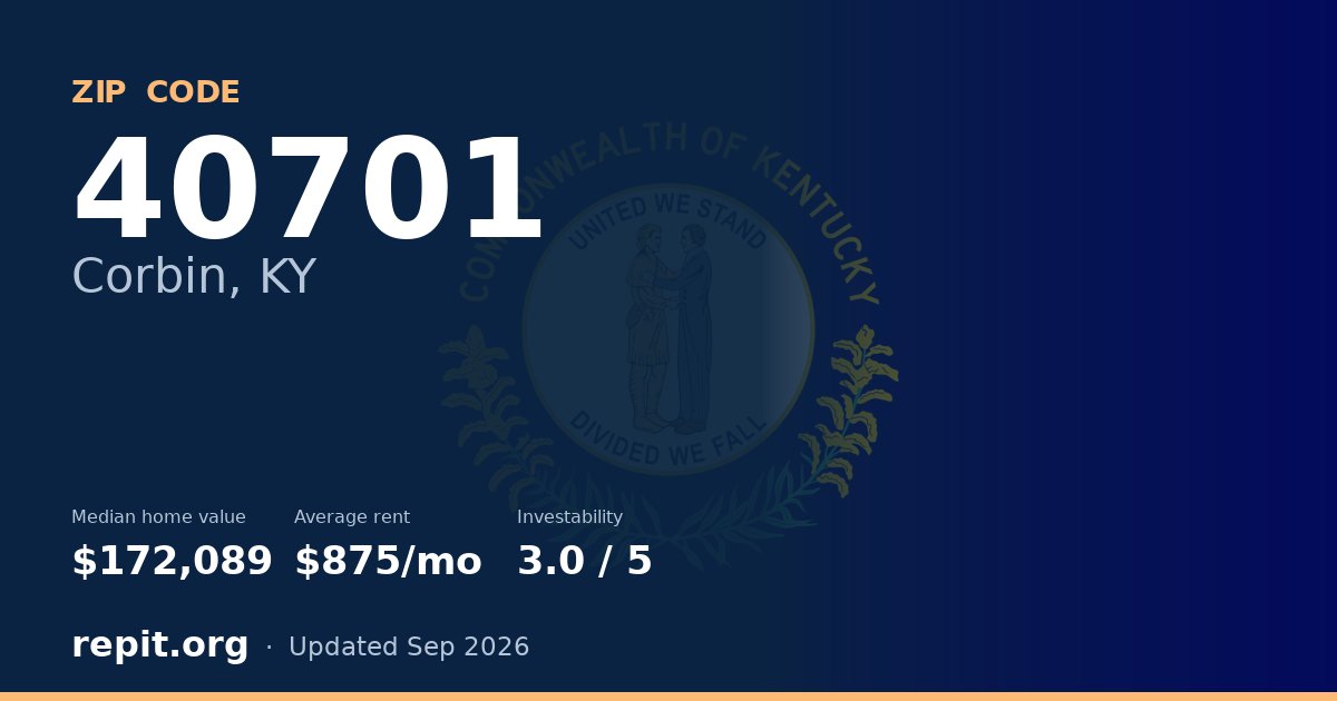 ZIP code 40701 (Corbin, KY) — median home value $172,089, average rent $875/mo