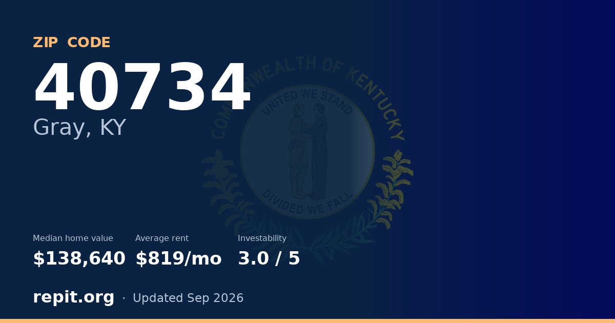 ZIP code 40734 (Gray, KY) — median home value $138,640, average rent $819/mo