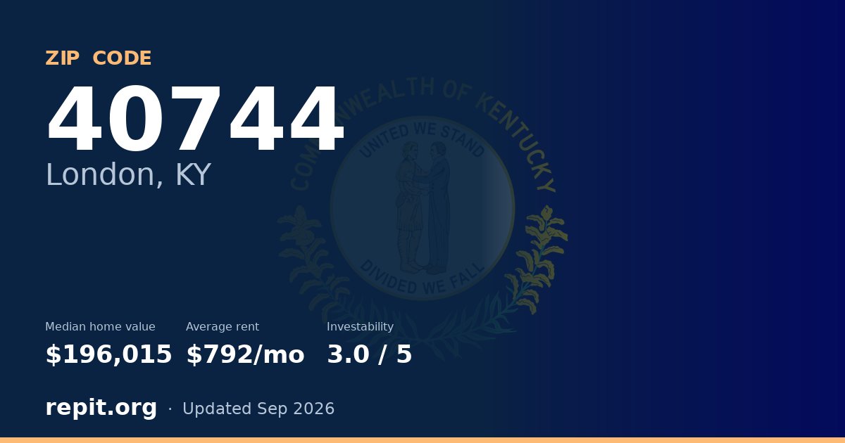 ZIP code 40744 (London, KY) — median home value $196,015, average rent $792/mo