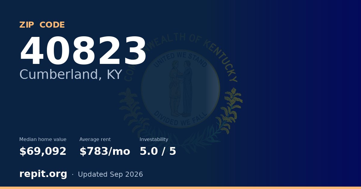 ZIP code 40823 (Cumberland, KY) — median home value $69,092, average rent $783/mo