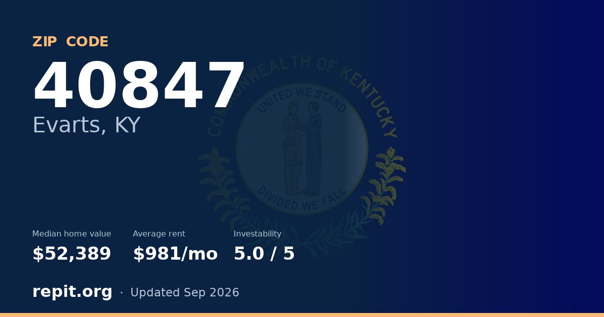 ZIP code 40847 (Evarts, KY) — median home value $52,389, average rent $981/mo