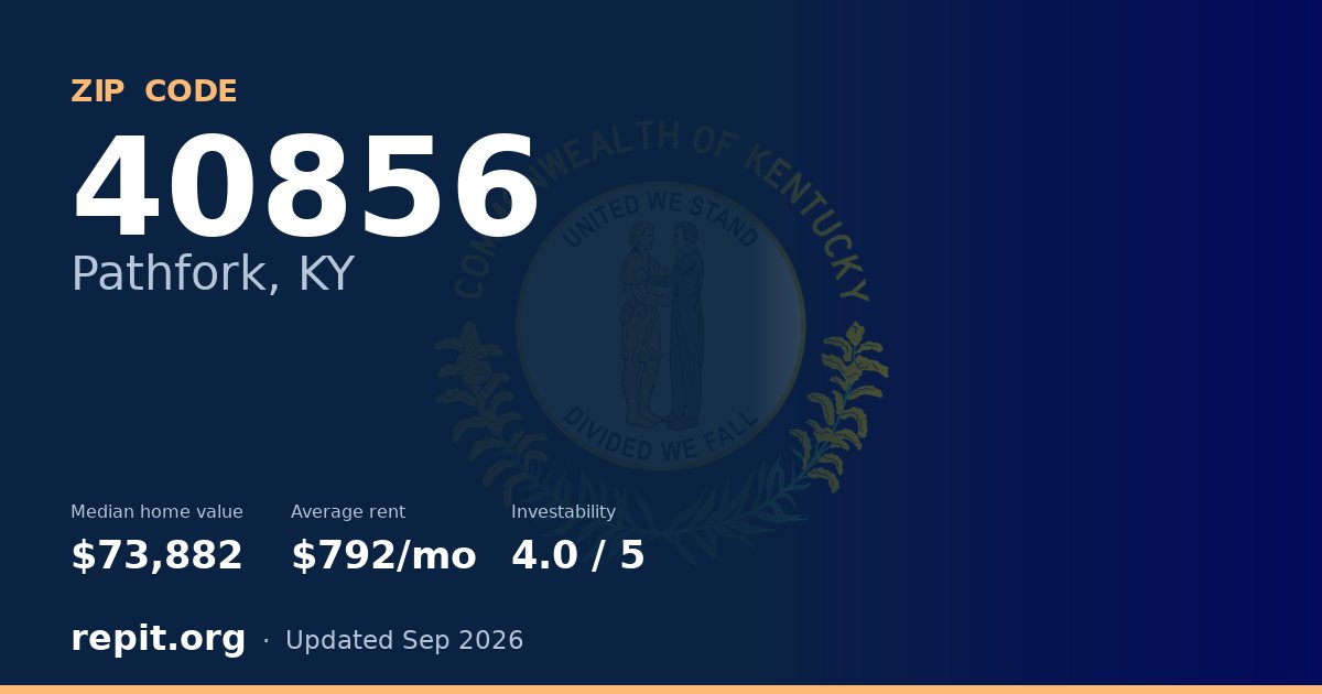 ZIP code 40856 (Pathfork, KY) — median home value $73,882, average rent $792/mo