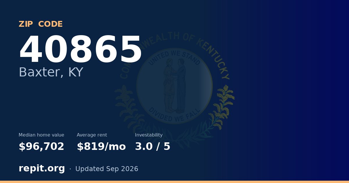ZIP code 40865 (Baxter, KY) — median home value $96,702, average rent $819/mo