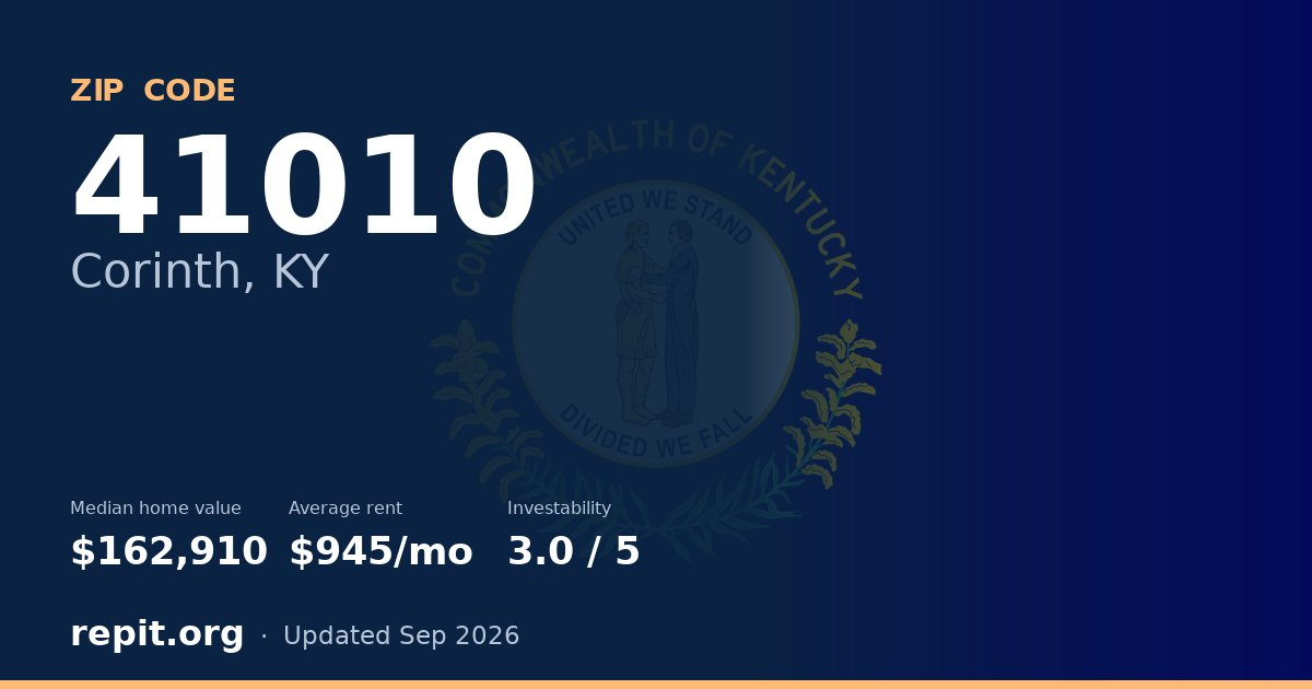 ZIP code 41010 (Corinth, KY) — median home value $162,910, average rent $945/mo