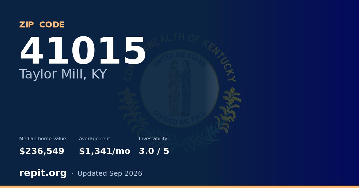 ZIP code 41015 (Taylor Mill, KY) — median home value $236,549, average rent $1,341/mo