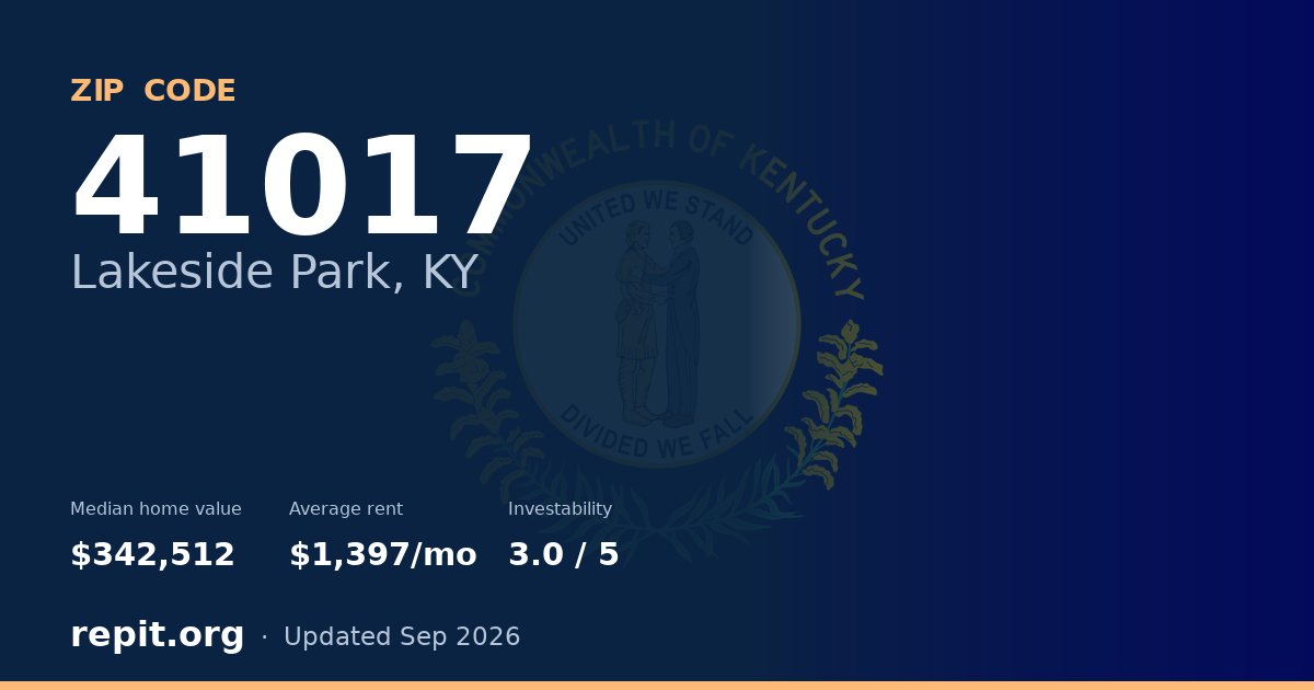 ZIP code 41017 (Lakeside Park, KY) — median home value $342,512, average rent $1,397/mo
