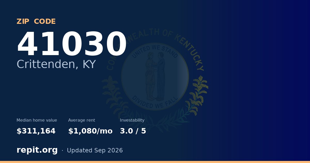 ZIP code 41030 (Crittenden, KY) — median home value $311,164, average rent $1,080/mo